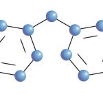 Methylene diphenyl diisocyanate is an aromatic diisocyanate.