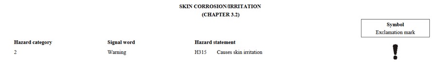 skin corrosion and irritation signal word chart