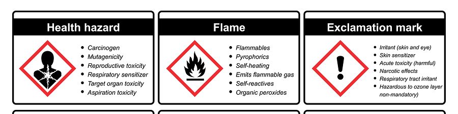 Flammable Whmis Symbol