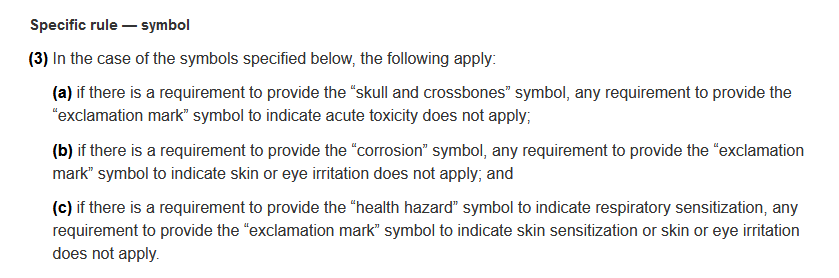 GHS specific rule - symbol