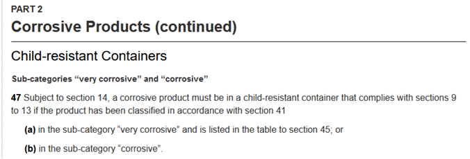 corrosive products